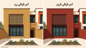 مقایسه زرد و قرمز